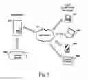 Fig. 07 - Automated personalized electronic message composition