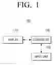 Fig. 02 - Display apparatus and character correcting method thereof