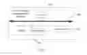 Fig. 07 - Reply information recommendation method and apparatus