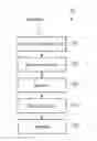 Fig. 01 - Document processing apparatus, method, and program