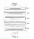 Fig. 03 - Document processing apparatus, method, and program