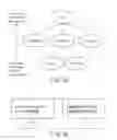 Fig. 06 - Document processing apparatus, method, and program