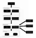 Fig. 01 - Translation review workflow systems and methods