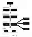Fig. 02 - Translation review workflow systems and methods