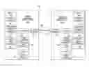 Fig. 01 - Systems and methods for intelligent data manager for offloading of bulk data transfers