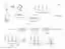 Fig. 01 - CODE MIGRATION TOOL USING DISTRIBUTED FILE SYSTEM DIRECTORIES
