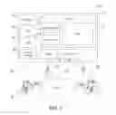 Fig. 02 - CODE MIGRATION TOOL USING DISTRIBUTED FILE SYSTEM DIRECTORIES