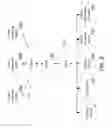 Fig. 05 - Single unified ranker