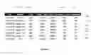 Fig. 23 - Universal repository for holding repeatedly accessible information