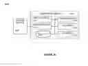 Fig. 30 - Universal repository for holding repeatedly accessible information
