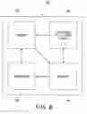 Fig. 10 - Method and apparatus for providing a recommendation for learning about an interest of a user
