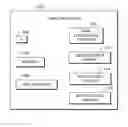 Fig. 01 - Rank-based calculation for keyword searches