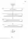 Fig. 05 - Document curation