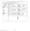 Fig. 07 - Suggesting candidate profiles similar to a reference profile