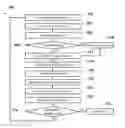 Fig. 01 - METHOD OF DISCOVERING AND EXPLORING FEATURE KNOWLEDGE