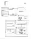 Fig. 01 - Query rewriting using session information