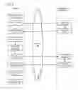 Fig. 06 - Prioritized retrieval and/or processing of data via query selection