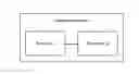 Fig. 01 - Integration device and integration method thereof