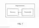 Fig. 02 - Integration device and integration method thereof