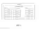 Fig. 03 - Integration device and integration method thereof
