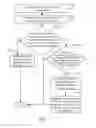 Fig. 04 - Integration device and integration method thereof