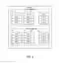 Fig. 05 - Integration device and integration method thereof