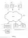 Fig. 03 - Location graph based derivation of attributes