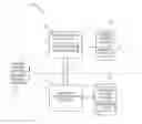 Fig. 01 - Accessing a file system using tiered deduplication