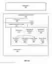 Fig. 06 - Using a data mover and a clone blocklist primitive to clone files on a virtual file system