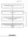 Fig. 03 - Controlling reparse behavior associated with an intermediate directory