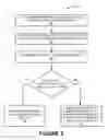 Fig. 04 - Controlling reparse behavior associated with an intermediate directory