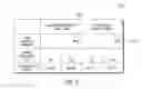 Fig. 08 - High performance and efficient multi-scale trajectory retrieval