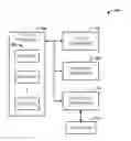 Fig. 01 - Scalable index build techniques for column stores