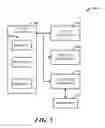 Fig. 02 - Scalable index build techniques for column stores