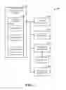 Fig. 03 - Scalable index build techniques for column stores