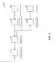 Fig. 04 - Scalable index build techniques for column stores