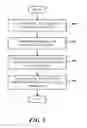 Fig. 06 - Scalable index build techniques for column stores