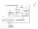 Fig. 01 - Data processing in distributed computing