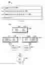 Fig. 06 - Data processing in distributed computing