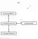Fig. 02 - Method and apparatus for converting heterogeneous databases into standardized homogeneous databases
