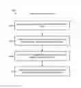 Fig. 01 - Dynamic switching of catalog sharing protocols
