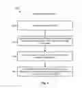 Fig. 06 - Dynamic switching of catalog sharing protocols