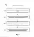 Fig. 07 - Dynamic switching of catalog sharing protocols
