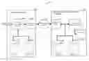 Fig. 01 - Database auditing for bulk operations