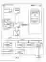 Fig. 05 - Database auditing for bulk operations