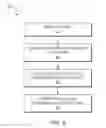 Fig. 09 - Data maintenance using pipeline