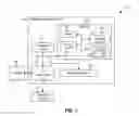 Fig. 02 - Scalable virtual namespace and semantic policy management for object storage