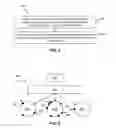 Fig. 05 - Scalable virtual namespace and semantic policy management for object storage