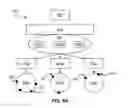Fig. 06 - Scalable virtual namespace and semantic policy management for object storage