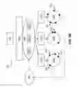 Fig. 07 - Scalable virtual namespace and semantic policy management for object storage